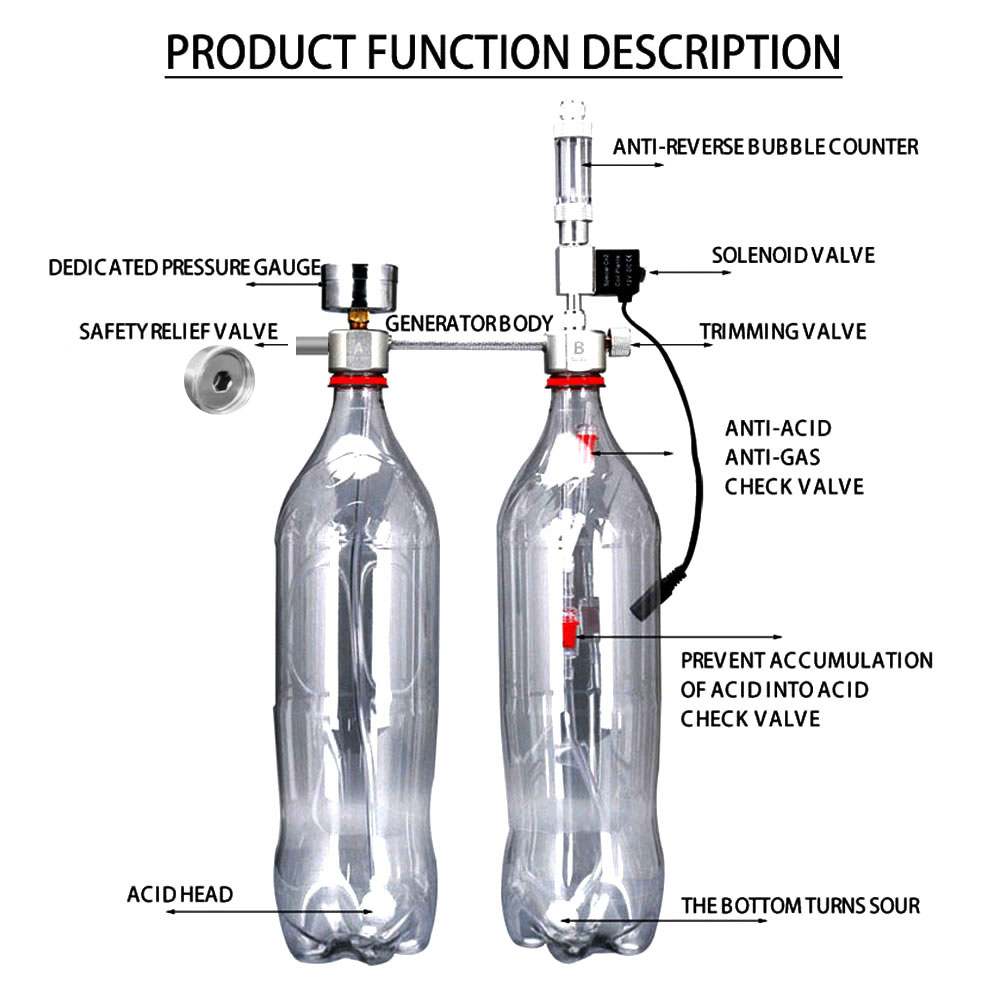 نظام توليد ثاني أكسيد الكربون  - مراجعة Aquarium Liquid Carbon وسعره