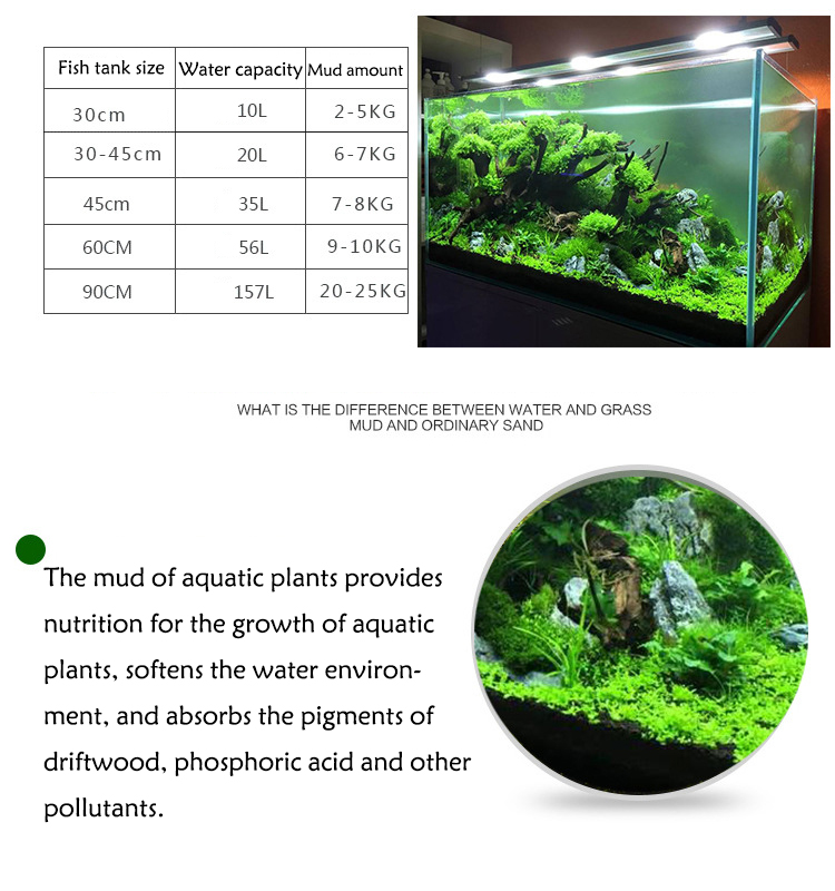 نباتات أحواض السمك ، التربة ،  - مراجعة Aquarium Plant Substrate وسعره